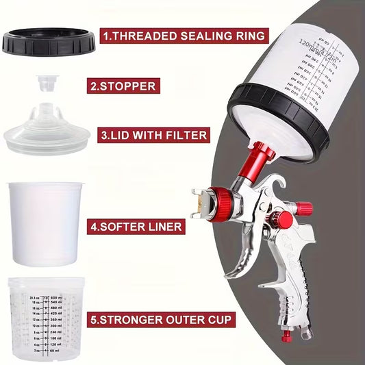ProFinish HVLP Spray Gun Kit – 3 Nozzles (1.4 / 1.7 / 2.0mm), Disposable Cup System