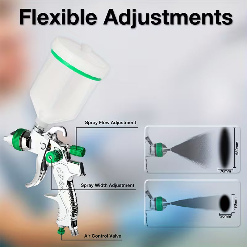 ProFinish HVLP Spray Gun Kit – 1.4 / 1.7 / 2.0mm Nozzles