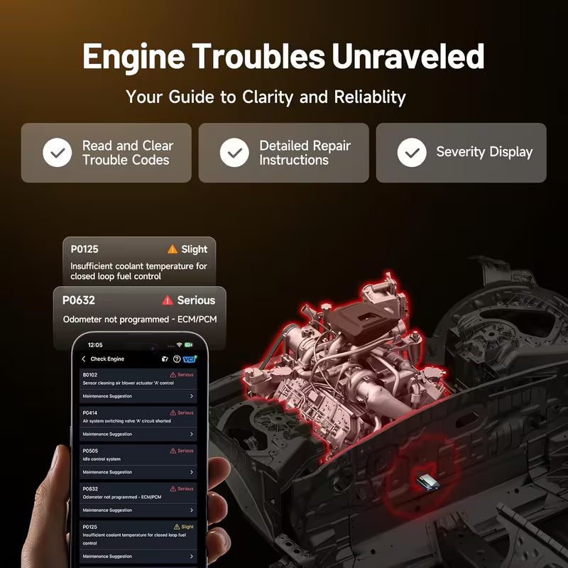 EELUX DriveScan Pro