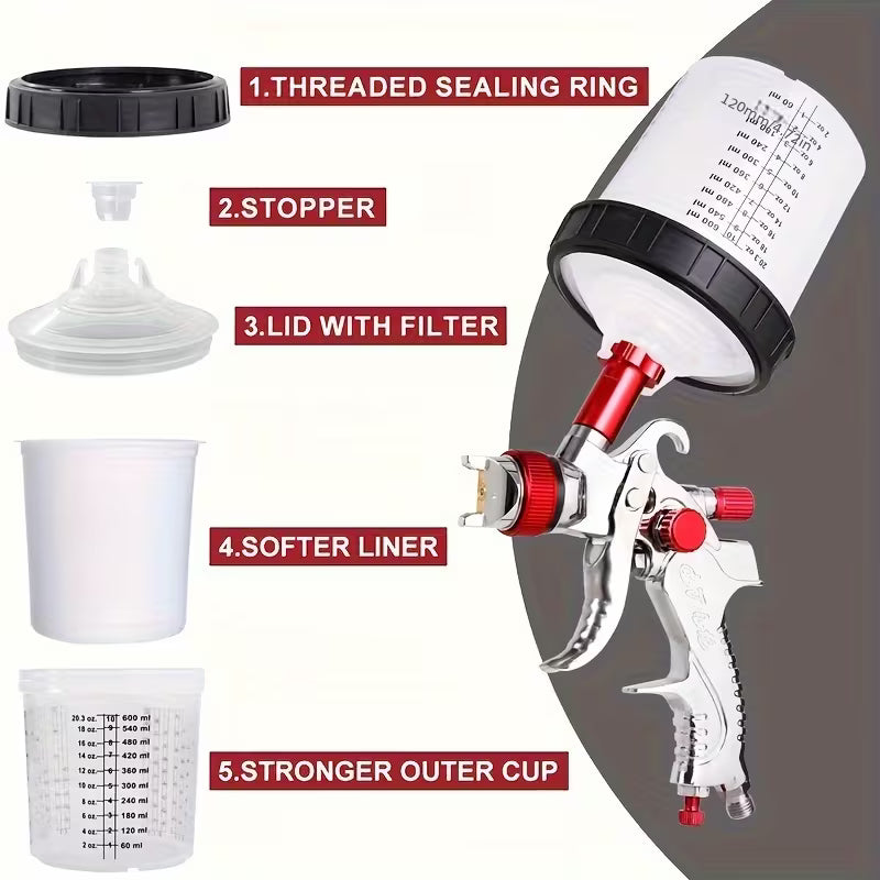 ProFinish HVLP Spray Gun Kit – 3 Nozzles (1.4 / 1.7 / 2.0mm), Disposable Cup System
