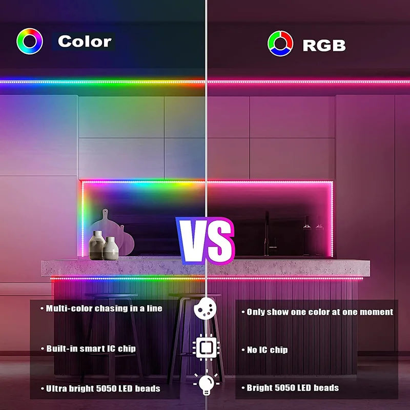 RGBIC Dreamcolor LED Strip – USB 5V, Chase Effect, Flexible Light Ribbon