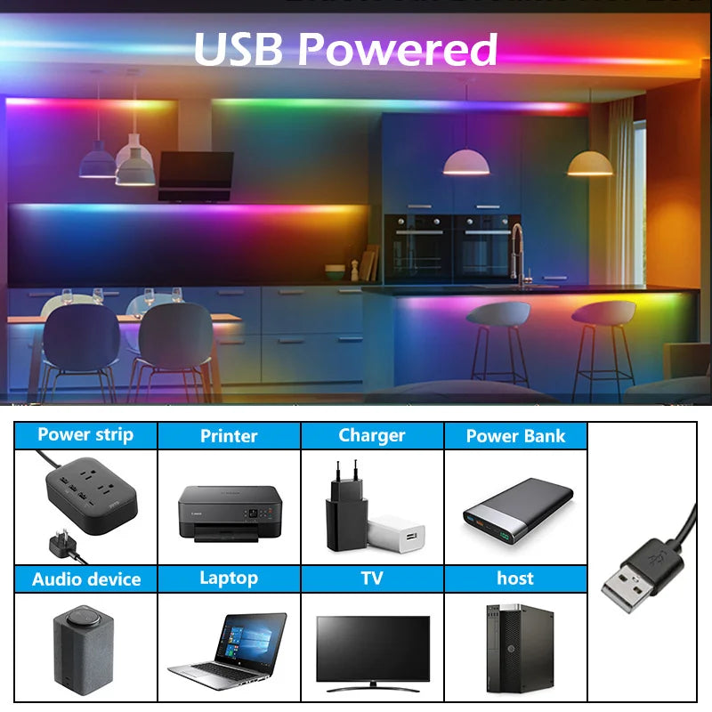 RGBIC Dreamcolor LED Strip – USB 5V, Chase Effect, Flexible Light Ribbon