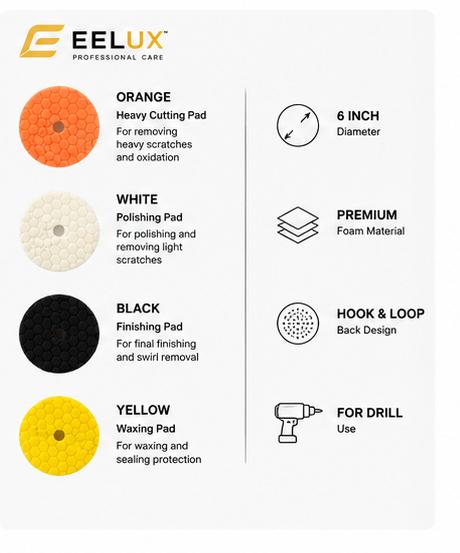 EELUX Polishing Pad Set – 150 mm, 4 Pieces