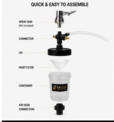 EELUX Quick Spray Paint System