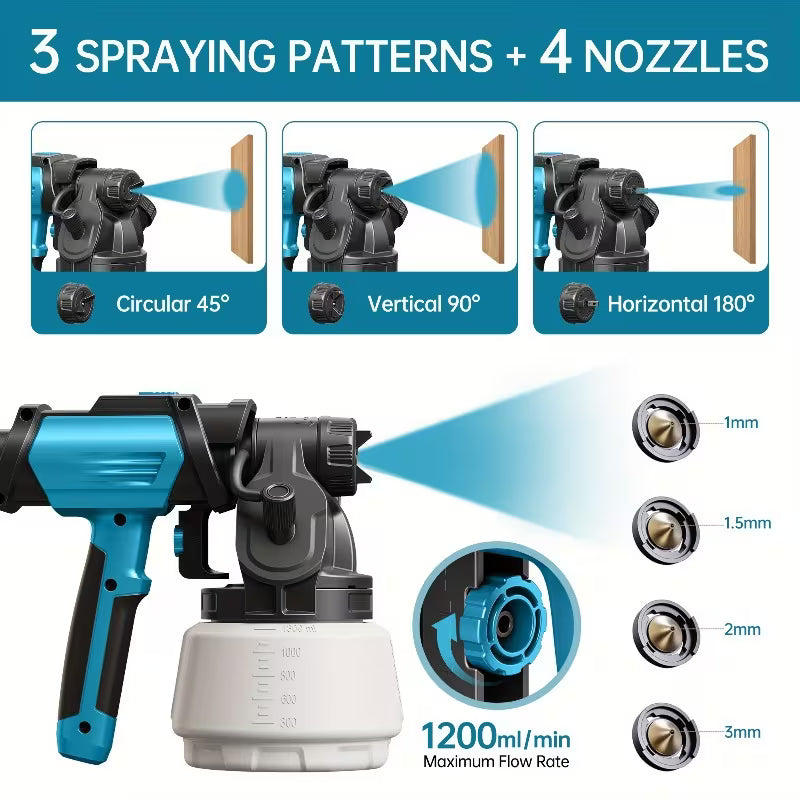 Shark 800W HVLP Paint Sprayer – 1300 ml Cup