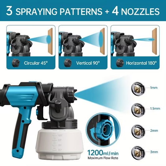 Shark 800W HVLP Paint Sprayer – 1300 ml Cup